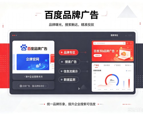 通道百度品牌广告